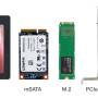 ssd-form-factors.jpg